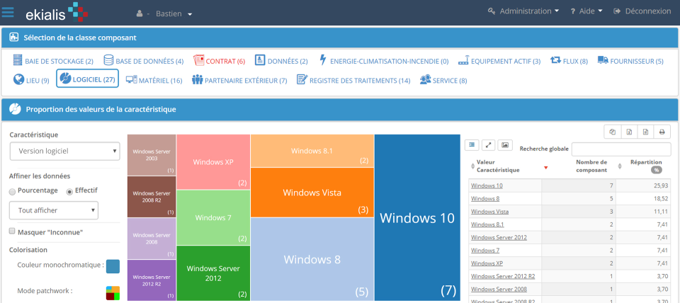 screenshot of EKIALIS Explore